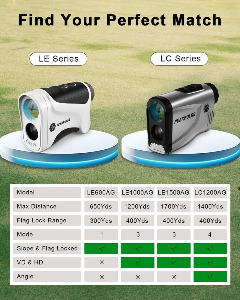 PEAKPULSE Golf Rangefinder 650/1200/1700 Yards Range Finder Golfing 6X Magnification 0.5 Yard Accuracy Flag Pin Lock Vibration Fast Focus High Clarity Display Easy to Use - Image 4